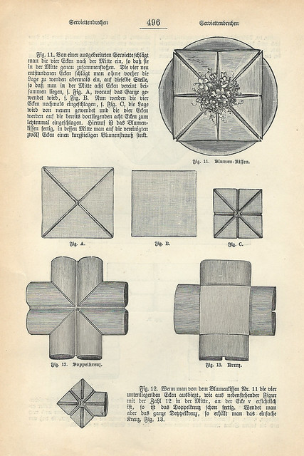 Servietten falten, Servietten brechen ... Serviettenfiguren aus einem Kochbuch von 1911