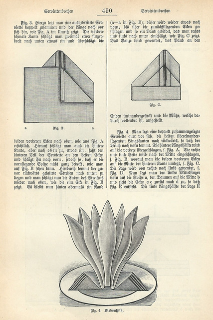 Servietten falten, Servietten brechen ... Serviettenfiguren aus einem Kochbuch von 1911