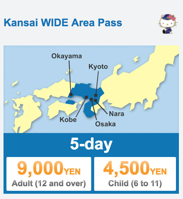 JR WEST Kansai WIDE area pass