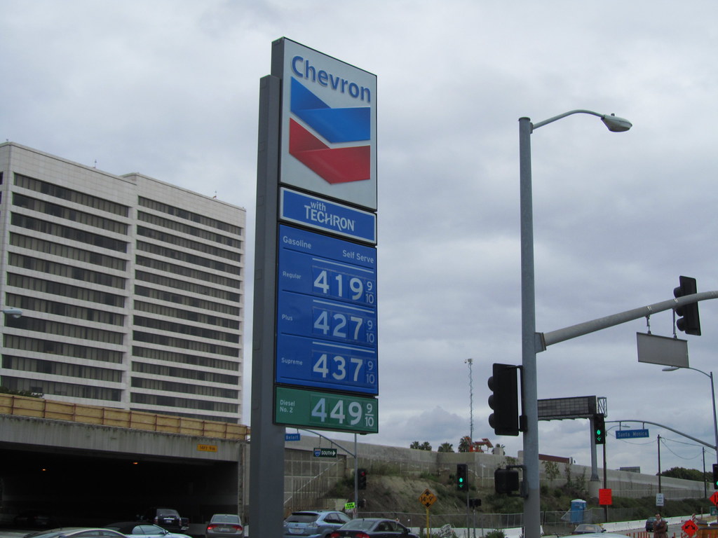 Gas Prices on the Rise