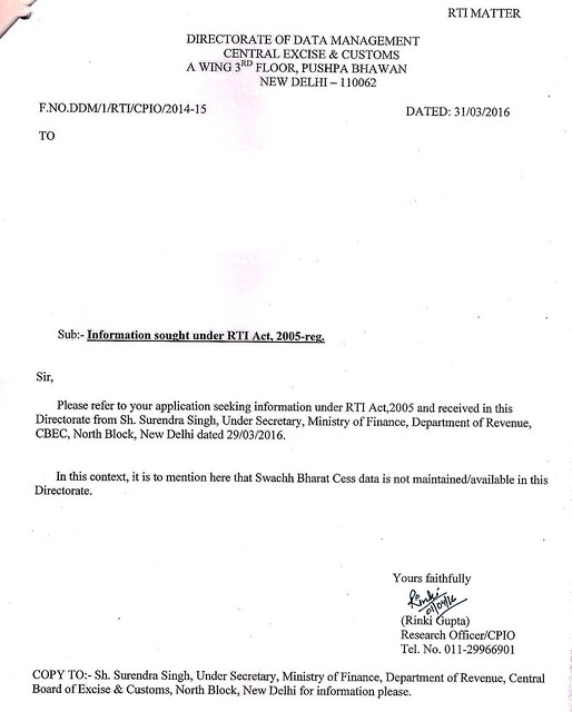 RTI Documents