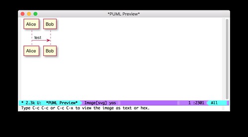 Emacs puml-mode preview