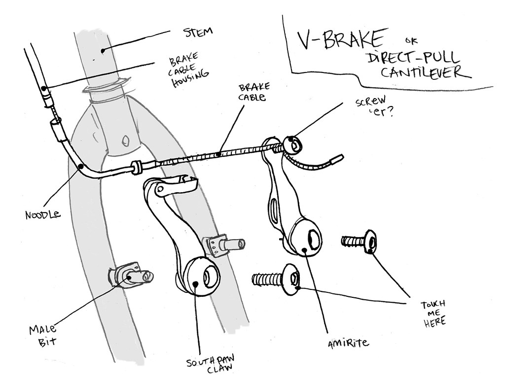 V-Brake Diagram | Part of a Manual for the Urban Bike Projec… | Flickr