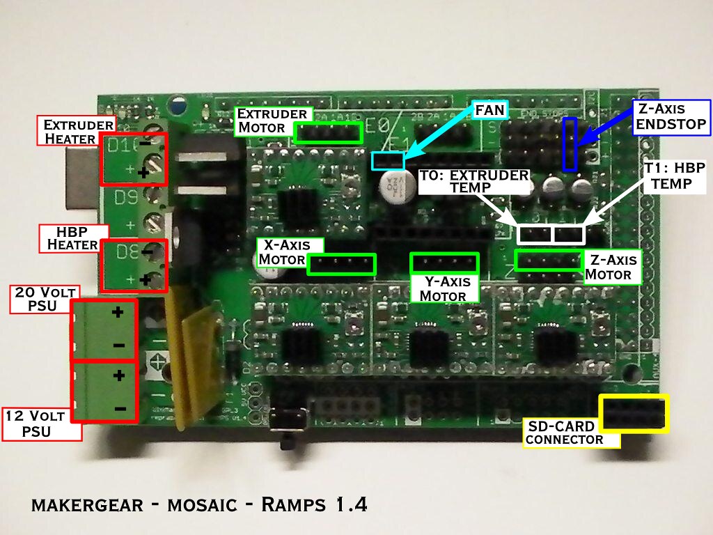 MakerGear-Mosaic-Ramps1.4 | The polarity for the Extruder ...