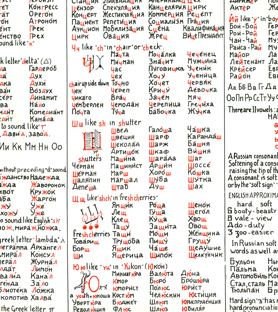 russian alphabet insert (folkways) | a small portion of ...