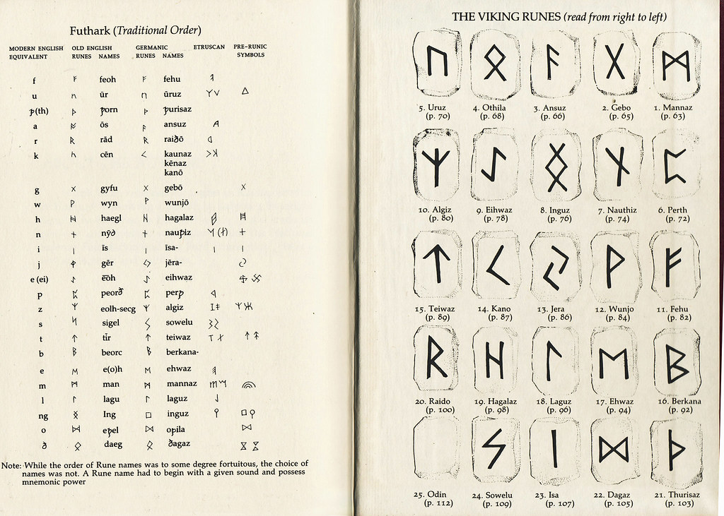 Book of Runes | The Book of Runes: A Handbook for the Use of… | Flickr