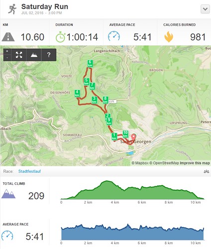 Stadtfestlauf Sankt Georgen (10.5K race/10,5 km Lauf), 2nd July 2016, Black Forest, Baden, Germany