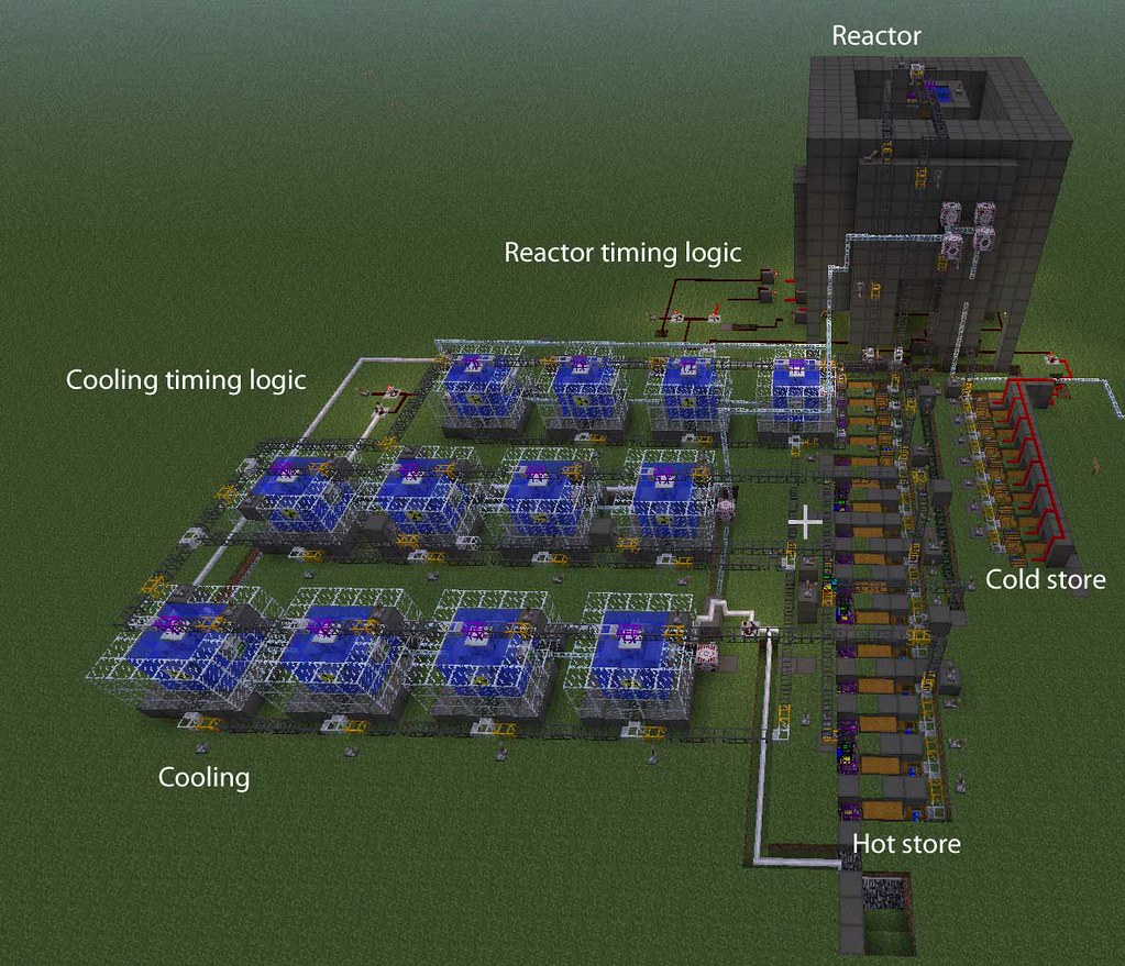 minecraft nuclearcraft fission reactor fuel
