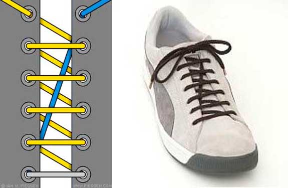 Внутренняя сторона параллельной шнуровки как выглядит. Параллельная шнуровка ботинок. Красиво завязать шнурки. Параллельная шнуровка кроссовок. Параллельная шнуровка ботинок на 3 отверстия.