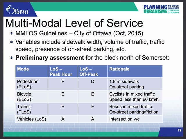 Elgin Multi-modal Level of Service LOS slide 79