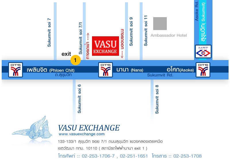VASU map