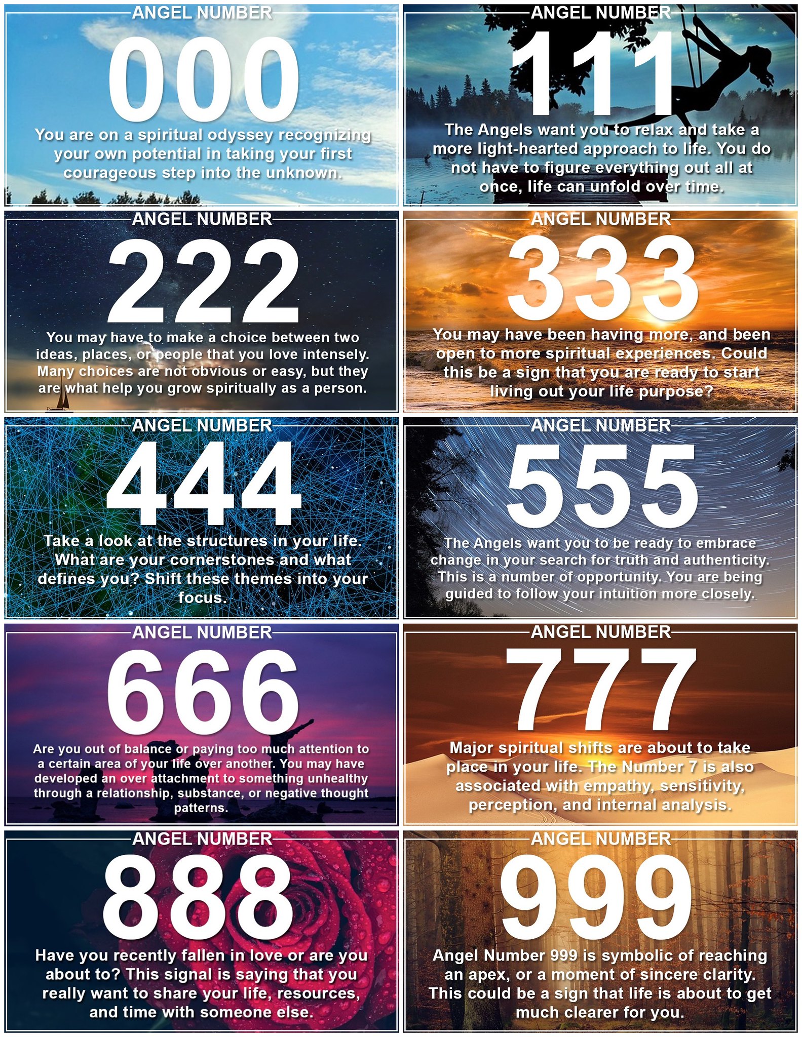 spiritual numerology 333