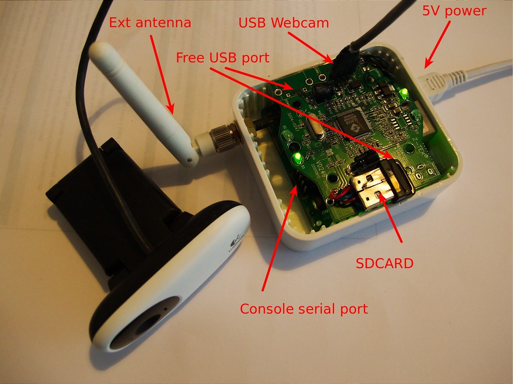 TPLink MR3020 hack | Adding external antenna, sd card ... powered usb hub wiring diagram 