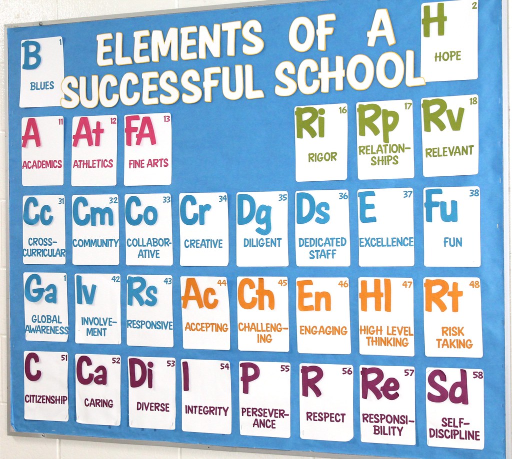 Elements of a Successful School | Shannon, one of our fantas… | Flickr