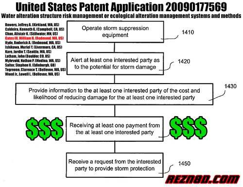 US Patent Application 20090177569 Bill Gates "Hurricane Protection"