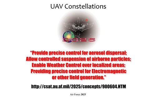 Weather Control UAV Constellations - Air Force 2025