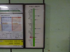 Otsuka-Ekimae Station, Tokyo Toden