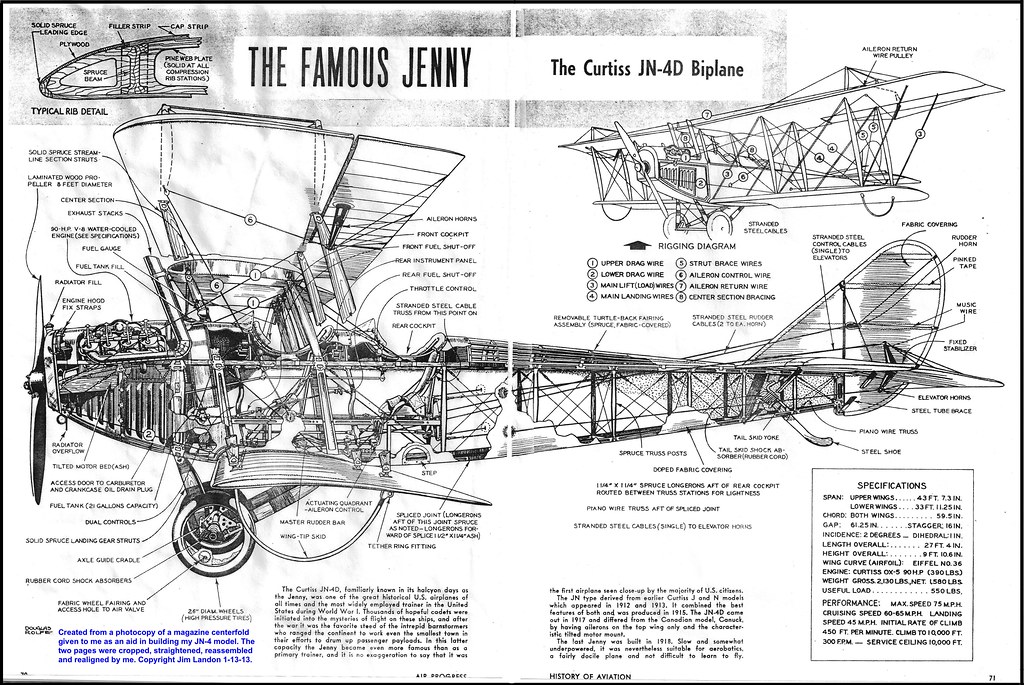 The Famous Curtiss JN-4D Airplane | 6,966-13-132 ... Denver … | Flickr