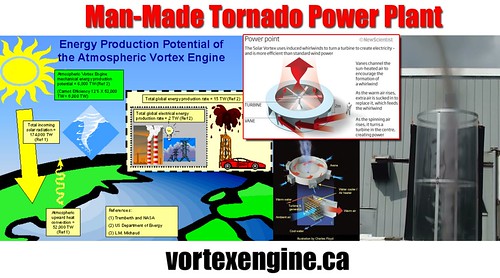 Atmospheric Vortex Engine - Man-made Tornado Power Plant copy