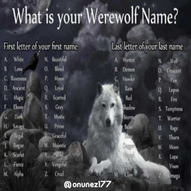 Wolf Name