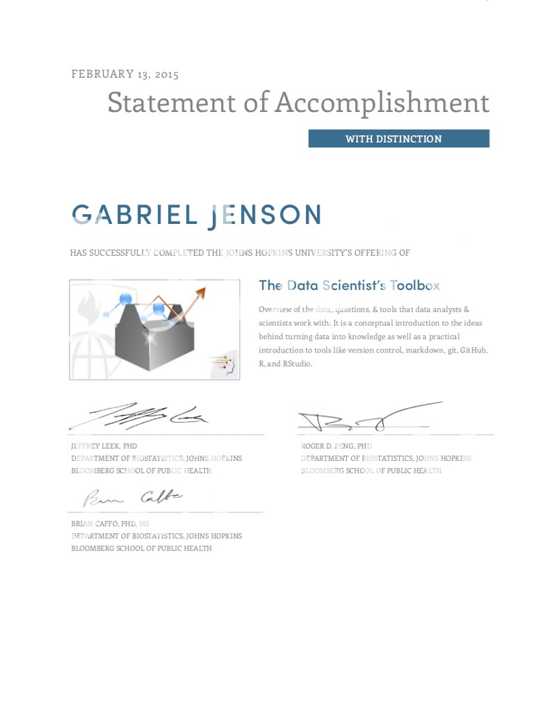 The Data Scientist’s Toolbox Certificate