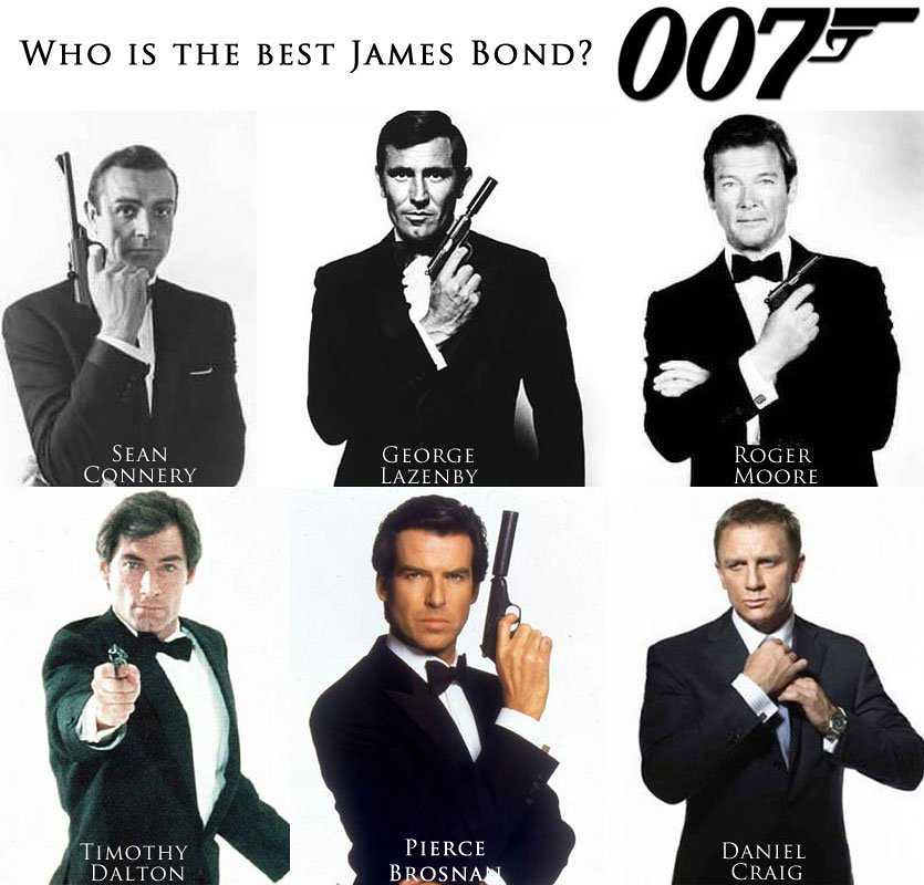 Who are all of the actors who played James Bond?