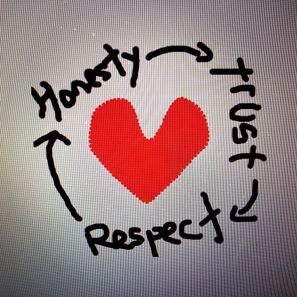 Honesty. Trust. Respect. Love. Good rule to follow in busi