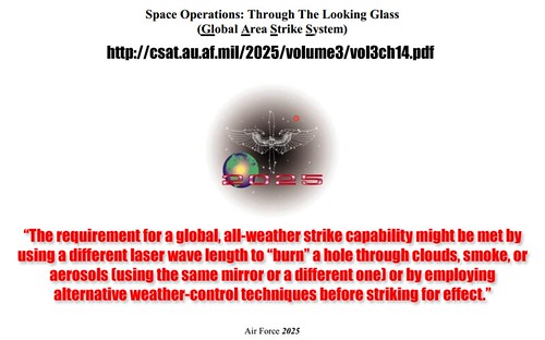 Space Operations - Through The Looking Glass (Global Area Strike System)