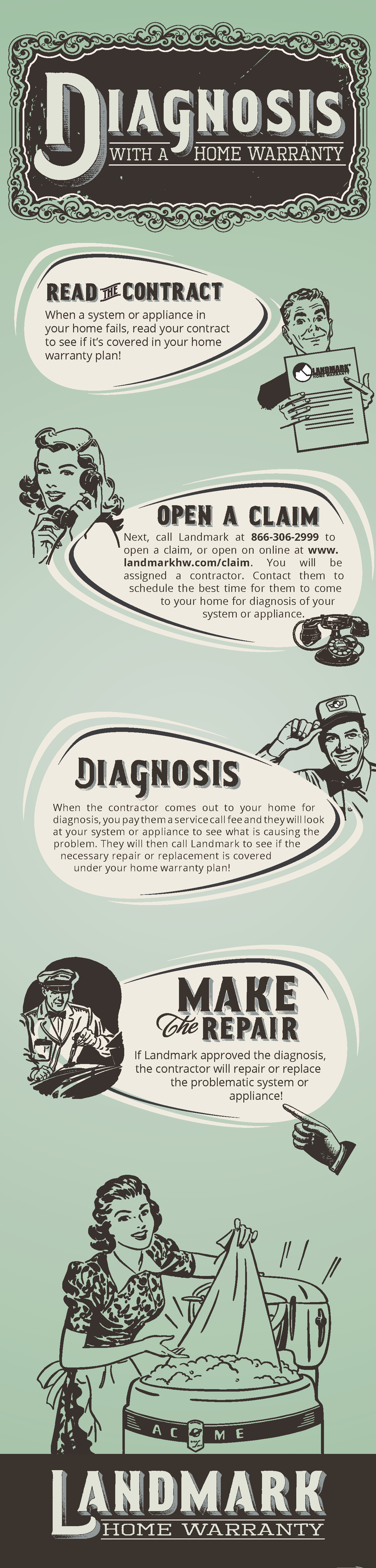 Diagnosis with a home warranty
