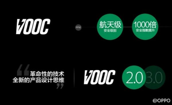 Find 9? OPPO or push wireless VOOC Flash filling technology