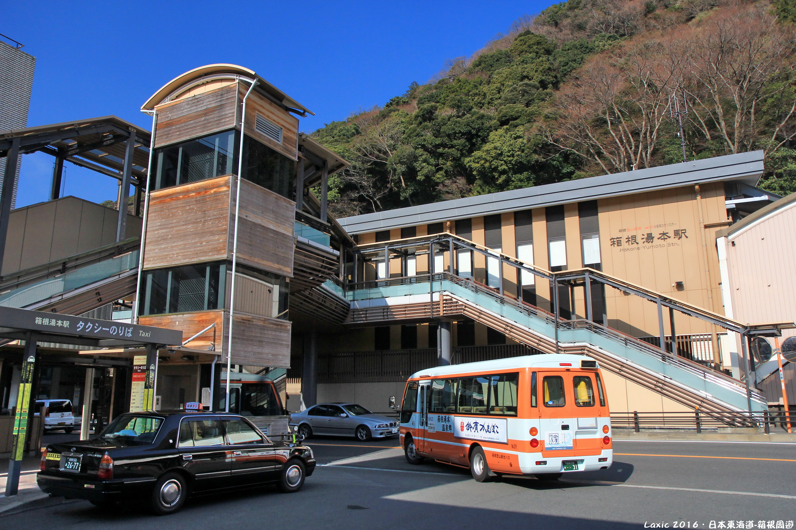 日本東海道-箱根周遊．登山鐵路
