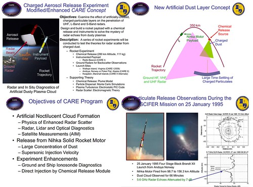 Charged Aerosol Release Experiment (CARE) – NASA Chemtrails