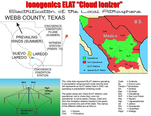 Ionogenics Electrification of the Local Atmosphere (ELAT) cloud ionizer