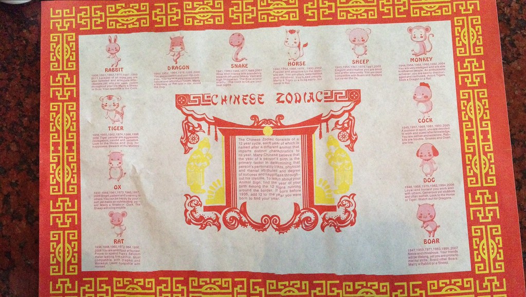 Image result for chinese zodiac placemat
