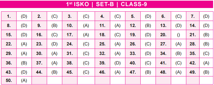 Class 10 SET B