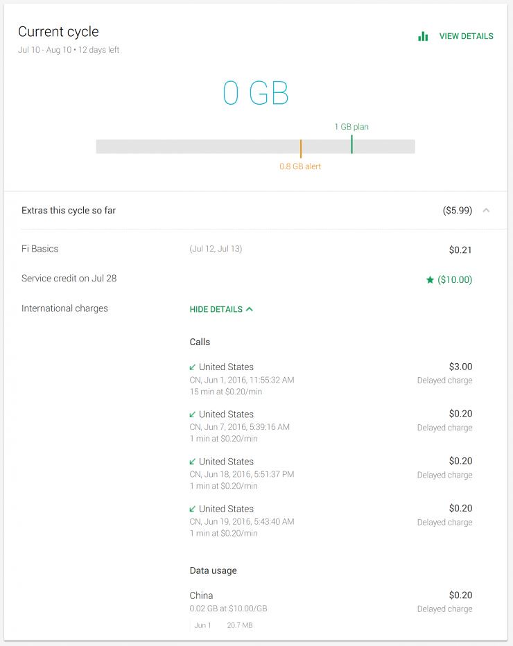 After experiencing Project Fi, Google launched this special 
