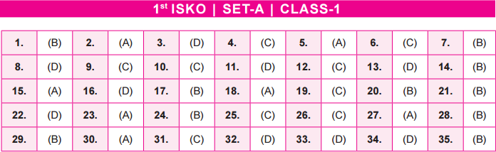 Class 1- SET A