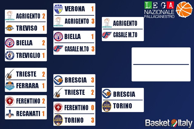 A2 Playoff - Brescia è l'ultima semifinalista