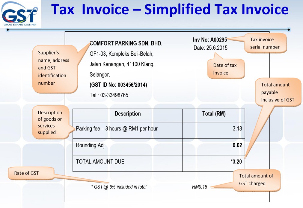 Gst-malaysia-simplified-tax-invoice  gst-malaysia 