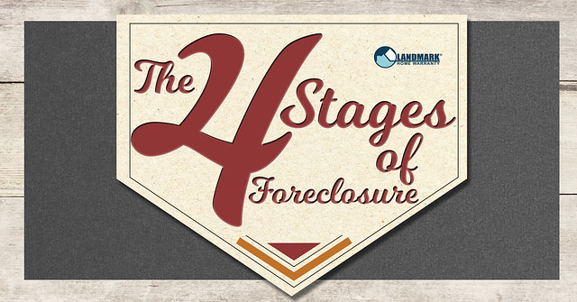 the 4 stages of a foreclosure