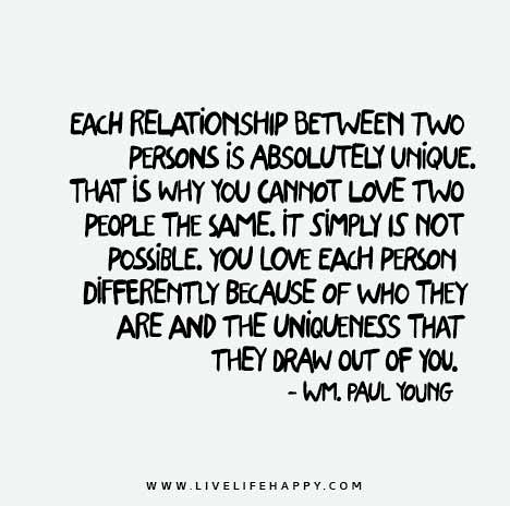 Each-relationship-between-two-persons-is-absolutely