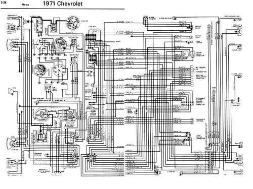 1971 Nova Wiring Diagram | 1971 Nova wiring diagrams with so… | Flickr