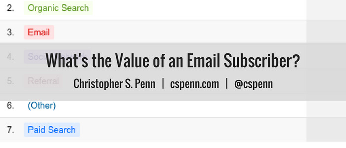 value of email subscriber.png